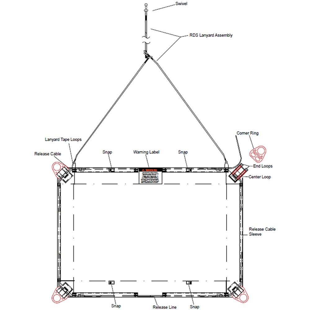 Performance Designs RDS Slider